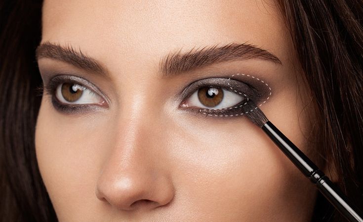 The Ultimate Guide To Easy Eyeshadow Looks For Beginners